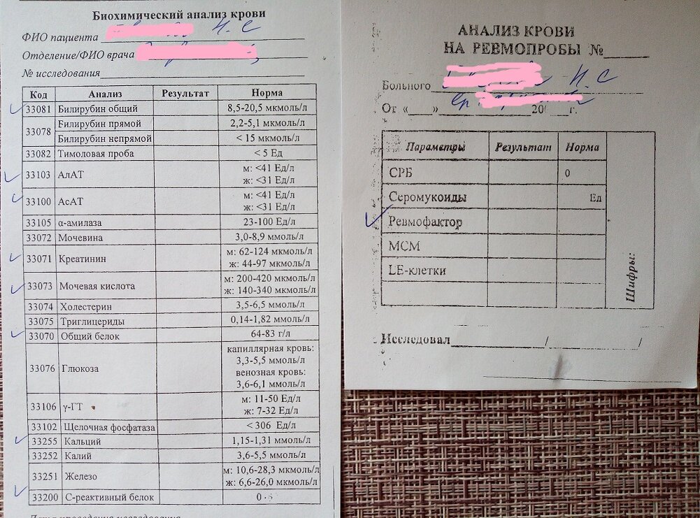 Фото из архива автора 20.06.23