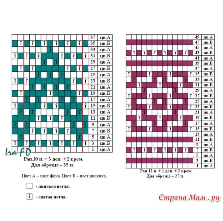 Ленивый Жаккард Крючком фото 25
