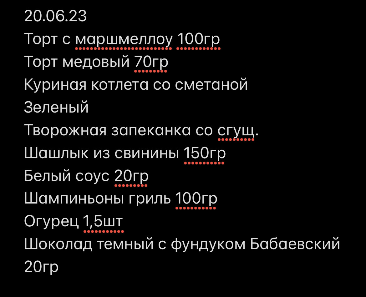 Ем и не толстею. 1 день из моего дневника питания и история этого  неудачного дня моей жизни. | Маруся Красота | Дзен