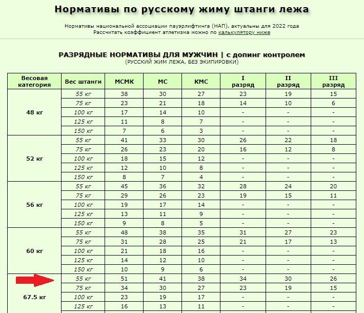 Расчет максимума в жиме: найдено 86 картинок