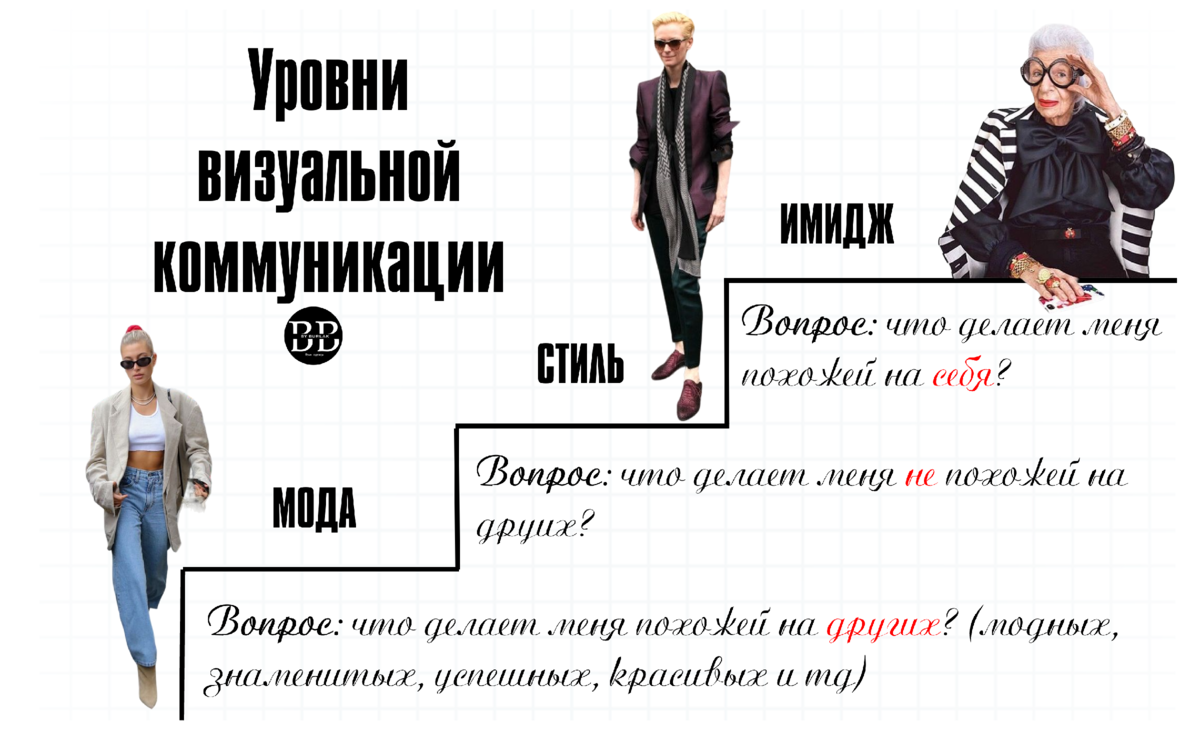 Авторский коллаж. Откройте, чтобы приблизить