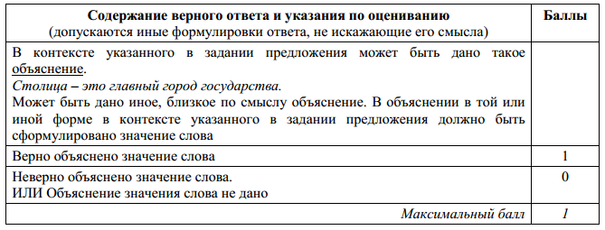 Впр 4 класс русский язык демоверсия