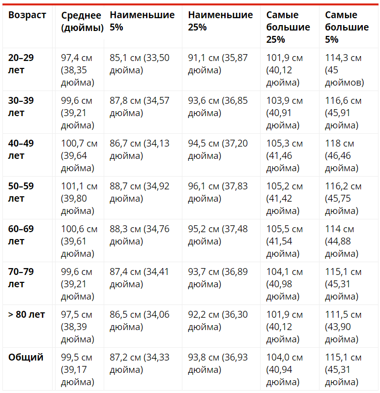 Очко картинки (50 фото)