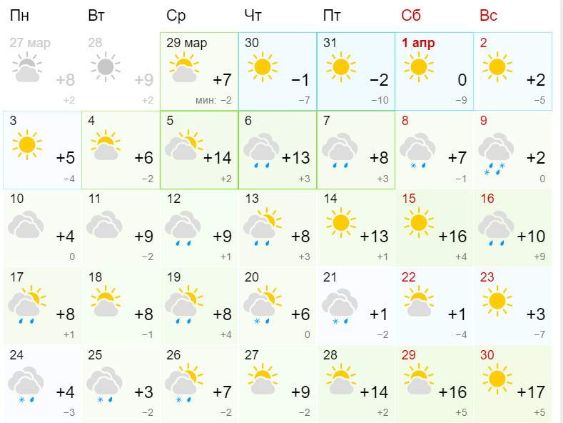    Фото: Gismeteo