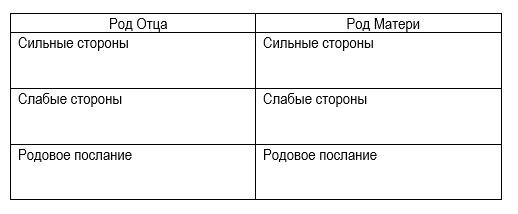 Мир хельхейм рунические техники для работы с родом