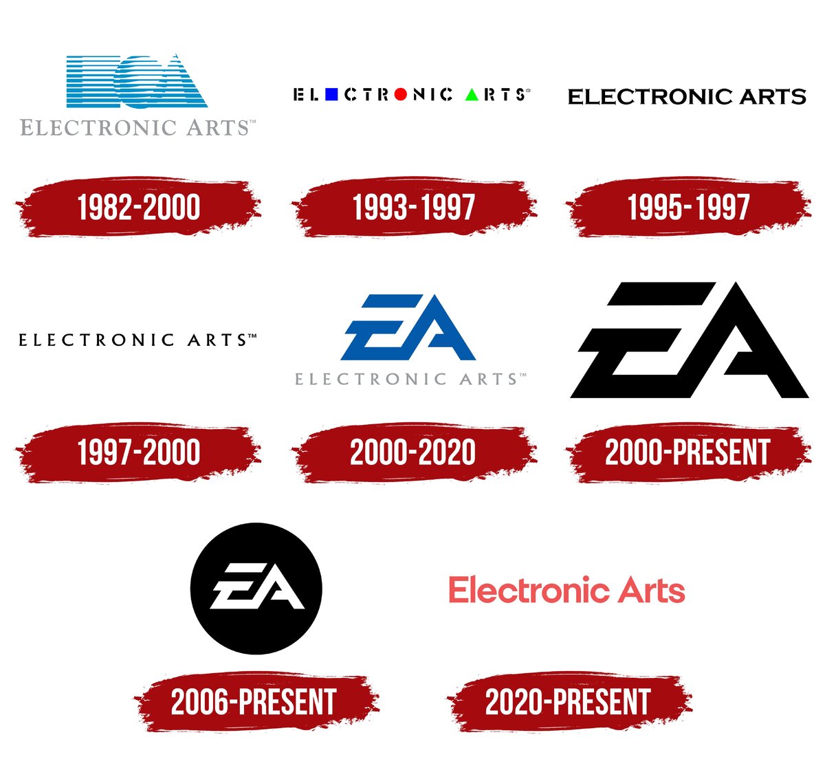 Electronic arts телефон