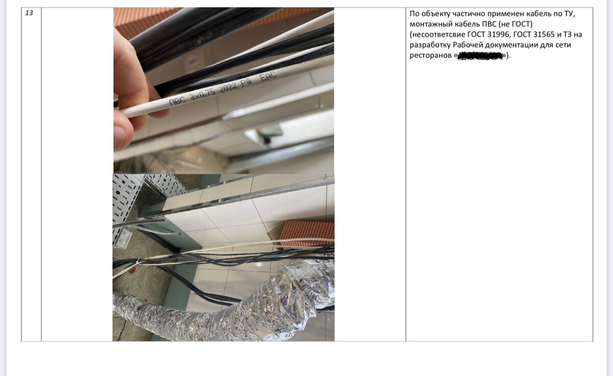 Электрический Кабель Для Квартиры И Дома: Выбор Кабеля В.