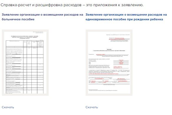 Возмещение расходов ФСС: компенсация за спецодежду и СИЗ за счет средств ФСС гг.