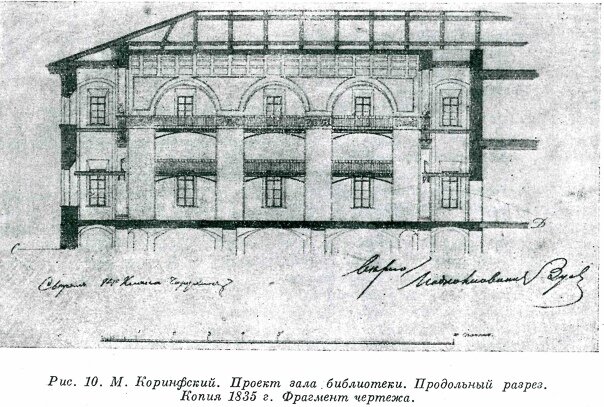 Планы, разработанные М.П. Коринфским