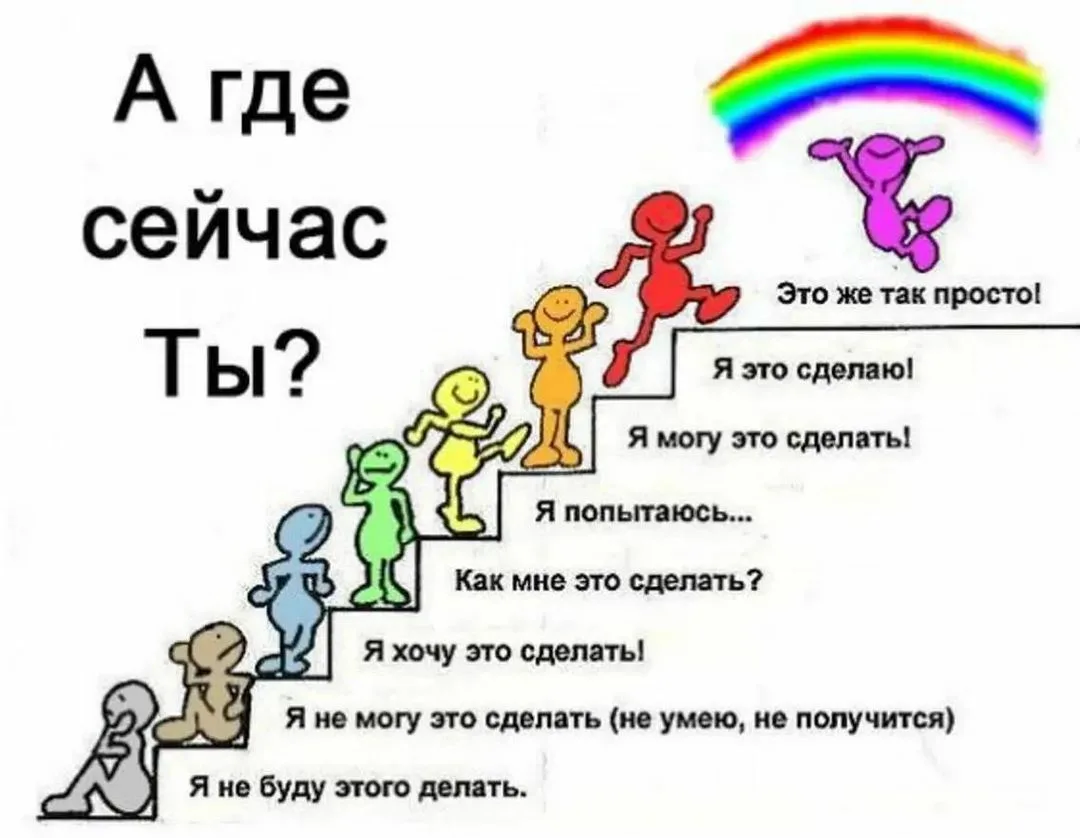 Сама не умеет. Мотивация ступеньки. Что я могу сделать. Мотивация картинки. Мотиватор на успех.