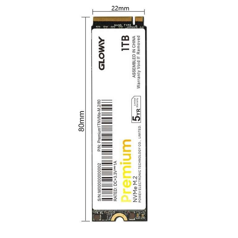  Источник: aliexpress.com