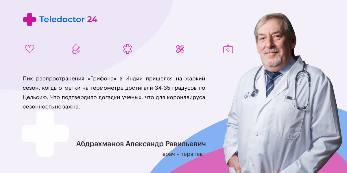 Сервис Теледоктор24