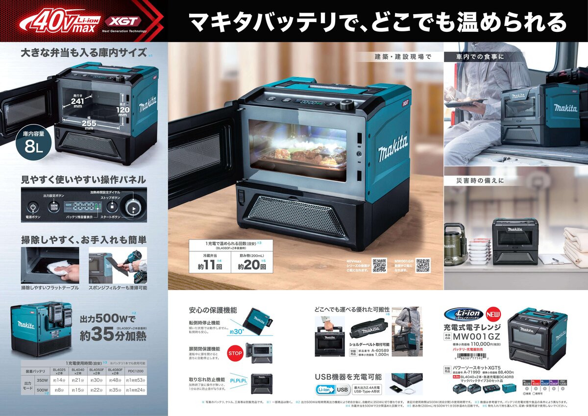 макита печка строительные. портативная микроволновка. портативная техника компании. микроволновка макита. микроволновая печь makita.