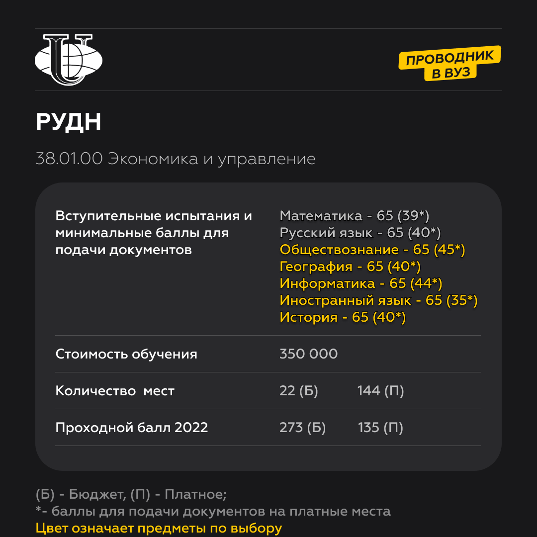 Управление человеческими ресурсами в Российском университете дружбы  народов. | Проводник в вуз | Дзен