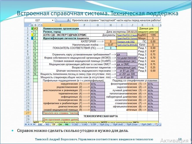 Установите соответствие управляющая система. Установите соответствие управляющая система