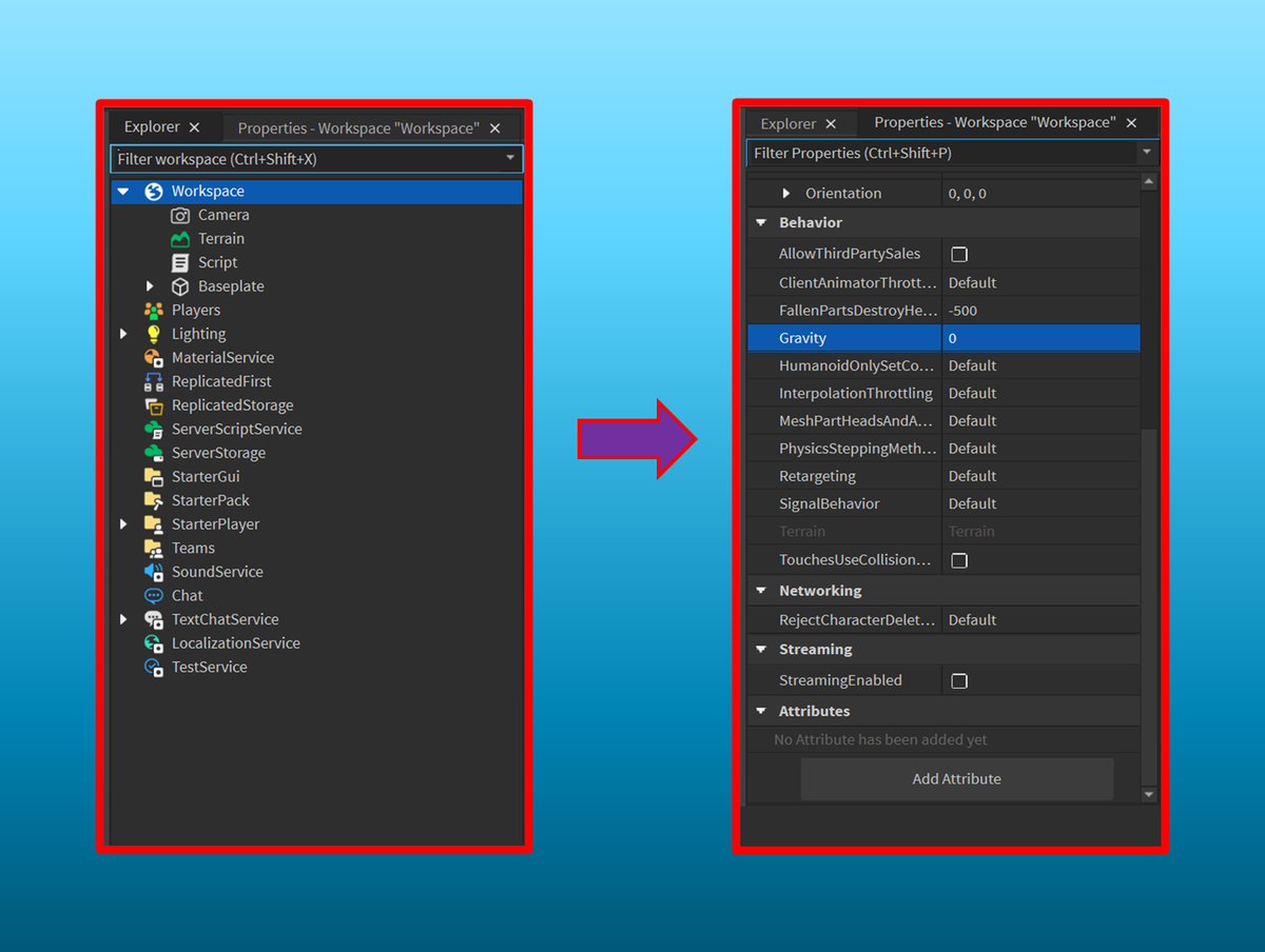 Пример: в сервисе «Workspace» выставляю свойство «Gravity» (гравитация) на «0»  