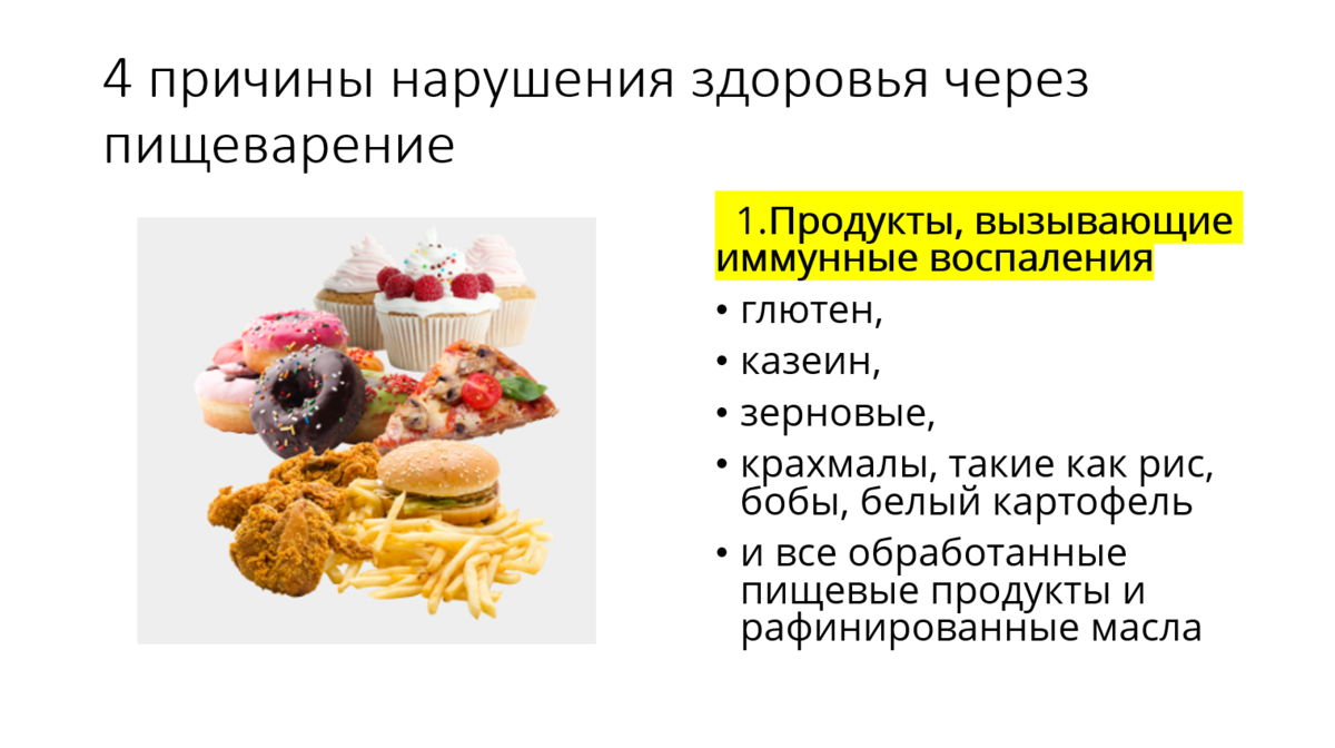 Рафинированные углеводы это. Рафинированные продукты. Рефенированое продукты. Рафинированные углеводы продукты. Что такое рафинированные жиры и углеводы.