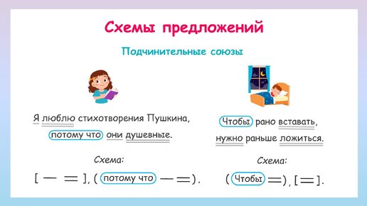 Как составлять схемы предложений с союзами?