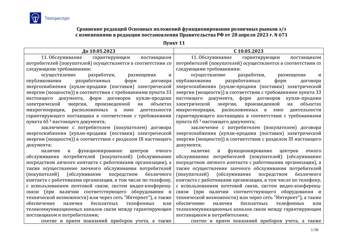 Положений функционирования розничных рынков электрической энергии