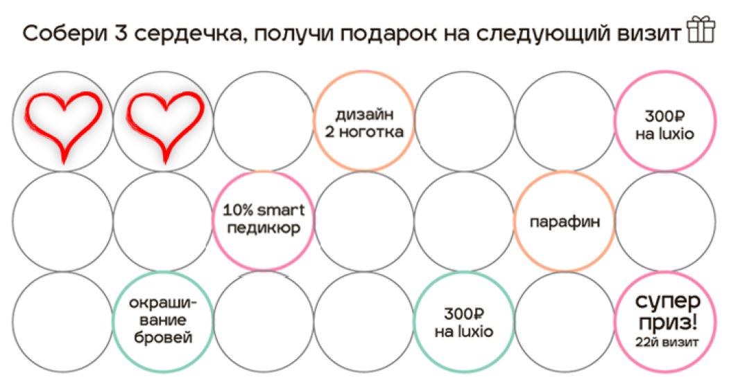 Накопительная штамп карта 