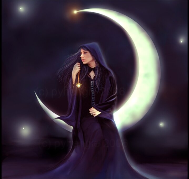 Время активности... 