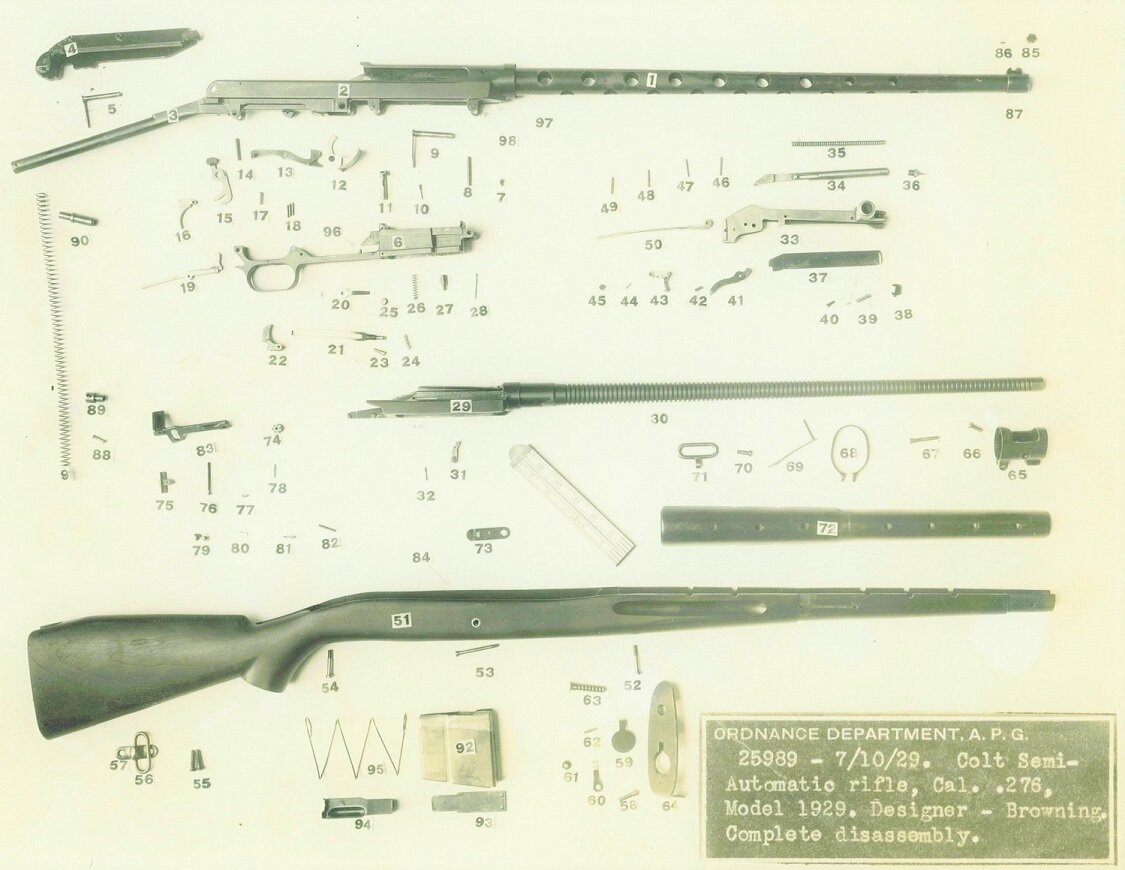 Самозарядная винтовка Браунинга в разобранном виде.