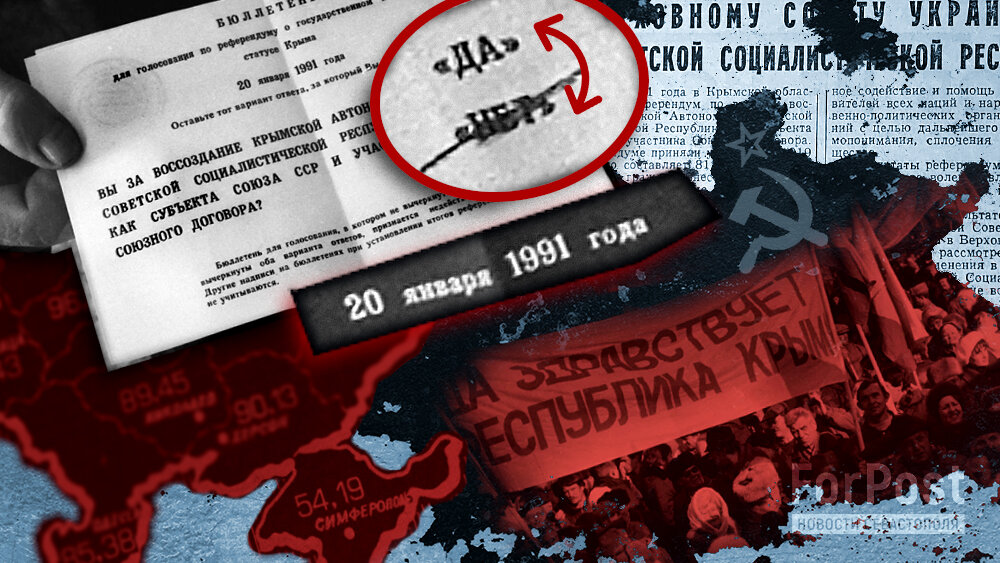 Какой была украина в 1991 году. Границы Украины на январь 1991 года. Референдум на Украине 1991. Пределы Украины в 1991. Границы Украины 1991.