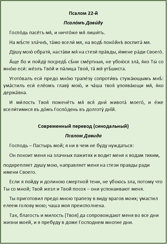 Псалмы 22 26 50 67. Псалом 22. Псалом 22 текст. Псалом 22 Давида текст. Псалом 22 на английском языке.