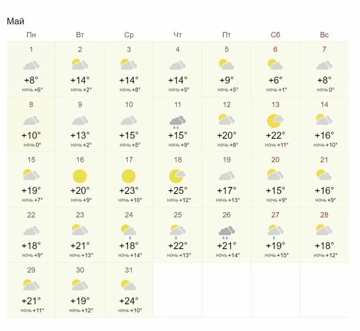 Погода на 29 июля. Погода 29 августа 2024 спб. Погода 29 августа 2024 спб. Погода 29 августа 2024 спб. Погода 29 августа 2024 спб.