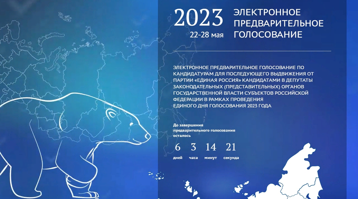 Ход голосования 2023. Предварительное голосование. Единая Россия 2022. Электронное голосование. Предварительное голосование Единая Россия.