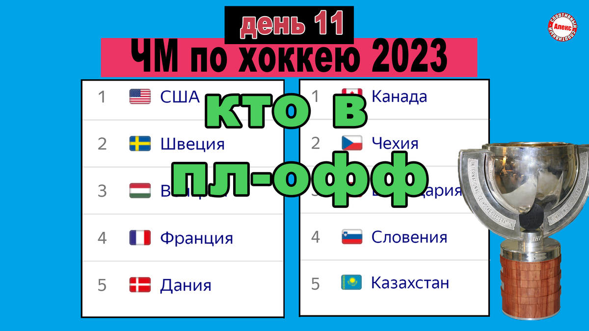 Таблица кхл 2023 2024 и результаты матчей. Таблица кхл 2023 2024 и результаты матчей. Кубок гагарина 2023 таблица. Таблица кхл 2023 2024 и результаты матчей. Кхл таблица запад.