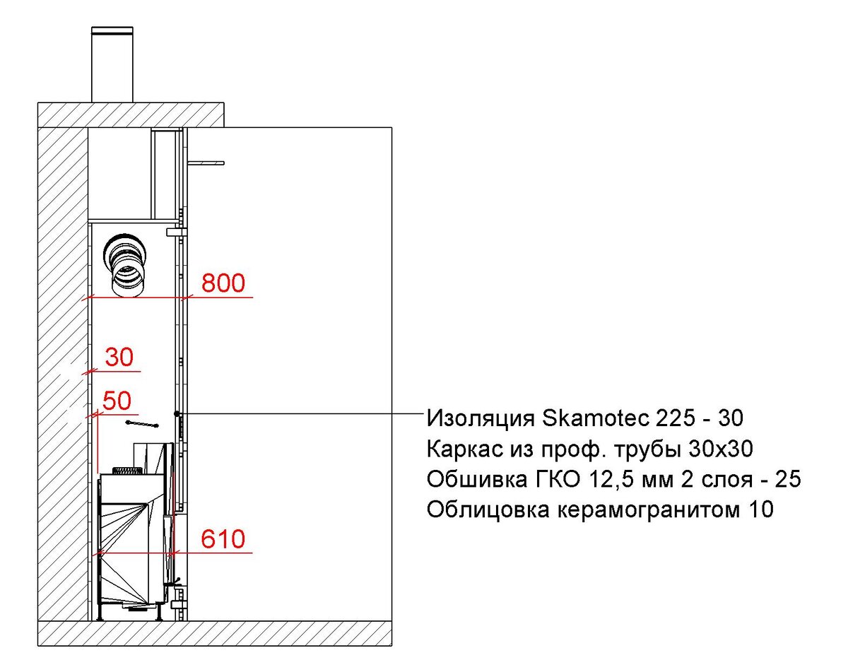 Разрез камина - листайте галерею