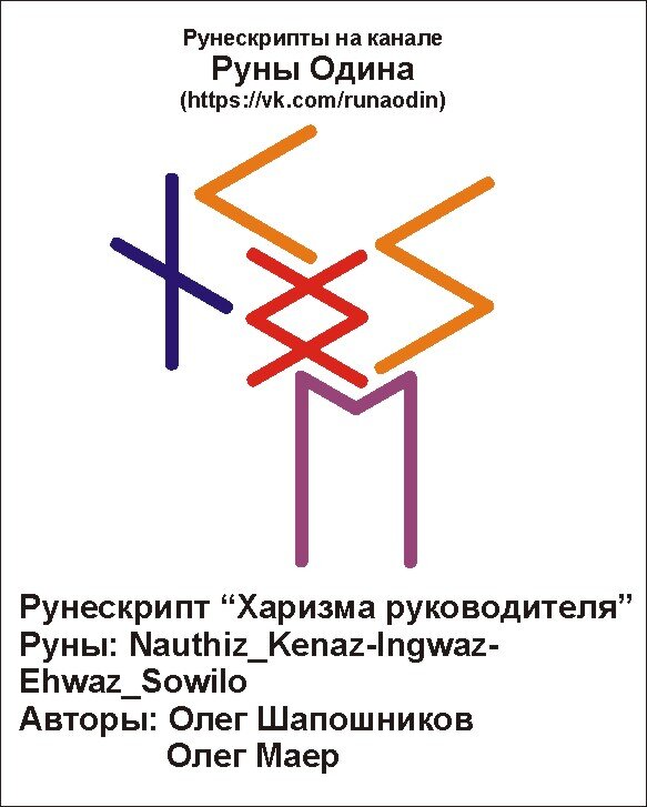 Руны значение на отношения. Рунескрипты. Кеназ Наутиз. Наутиз Ингуз