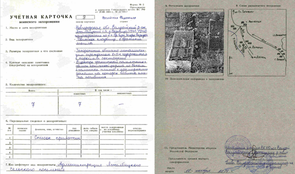 сайт Память народа