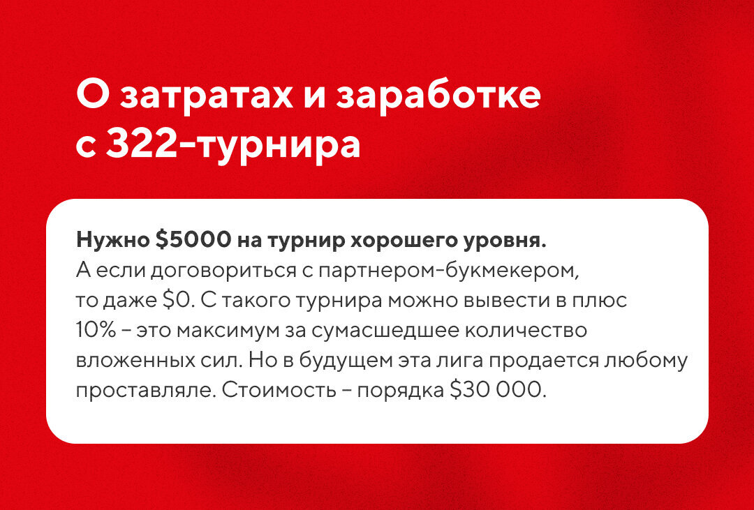 Босс 322 – меня в слезы от смеха бросает!» Антон Монетин поговорил с Яной  Медведевой | Кибер на Спортсе | Дзен