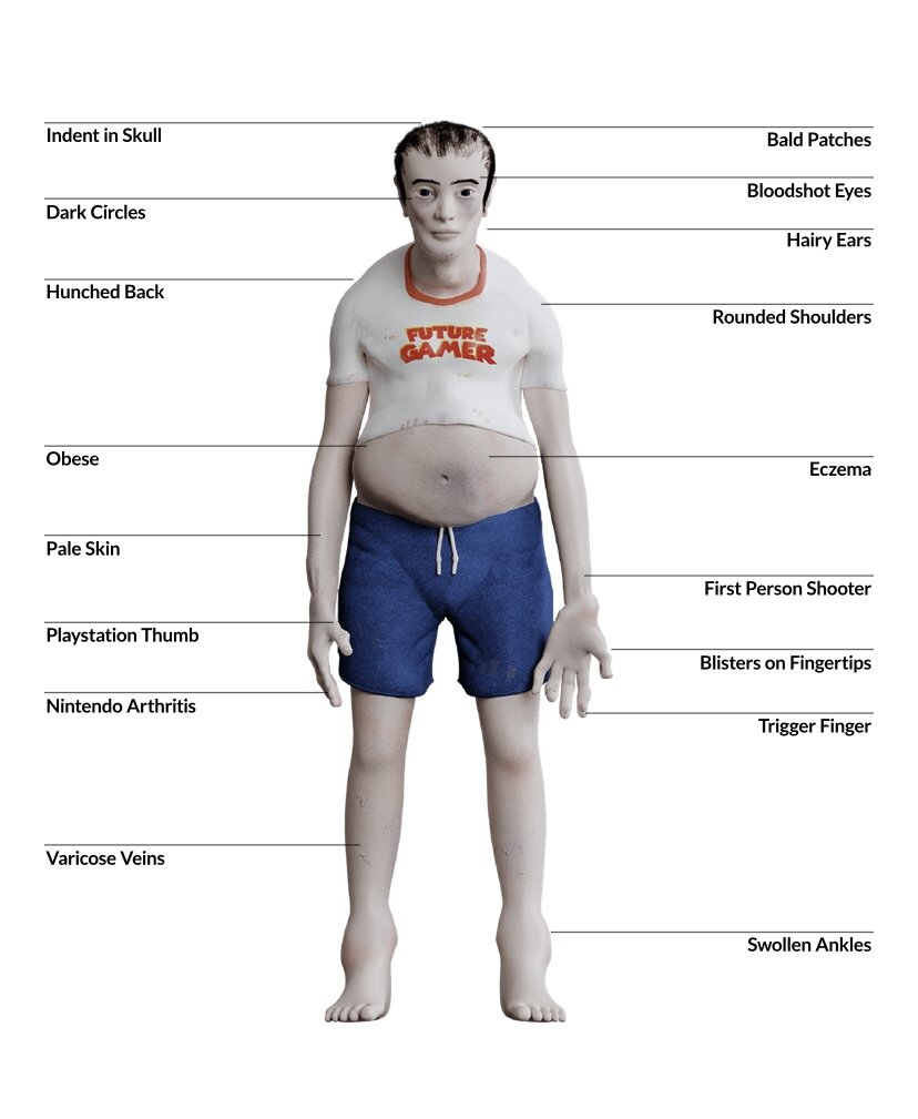 Майкл, геймер будущего