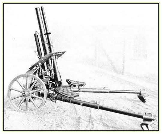 Двуствольная бикалиберная пушка 37/81-мм от "Бофорс" (Швеция. 1928 год)