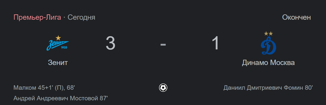 Сергей Семак сделал заявление после матча «Зенит» — «Динамо»