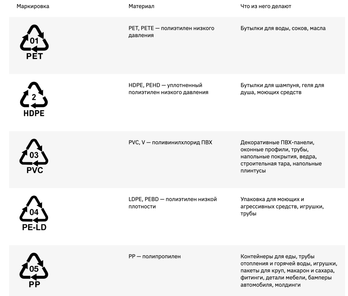 Как приклеить мебельный пластик