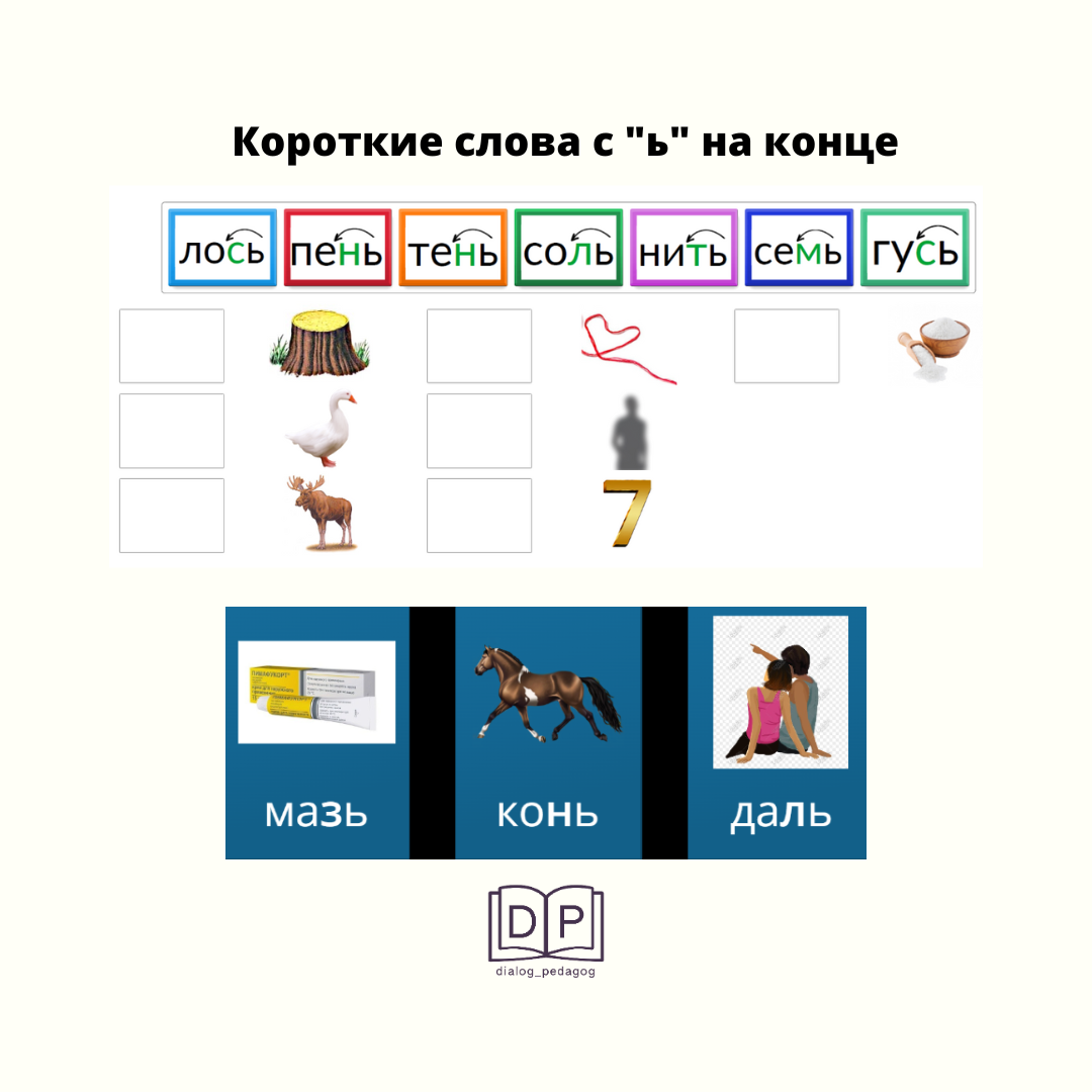 Ошибки при обучении чтению. Последствия при письме (мой опыт) | Диалог с  педагогом. Репетитор. Нейрогимнастика | Дзен