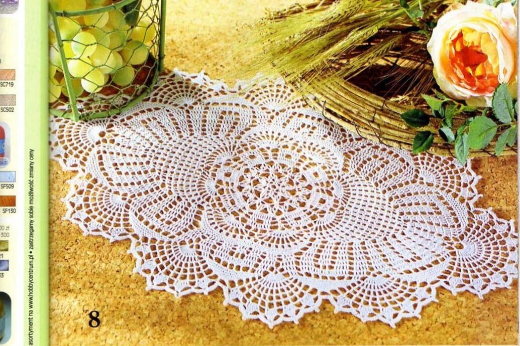 Ажурная салфетка на стол. Crochet Lace овальная салфетка. МК салфетка Doily. Овальная салфетка Натали. Салфеткомания овальная салфетка.