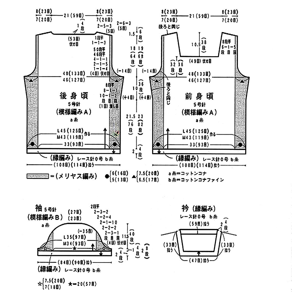   !        ,    .      !-28