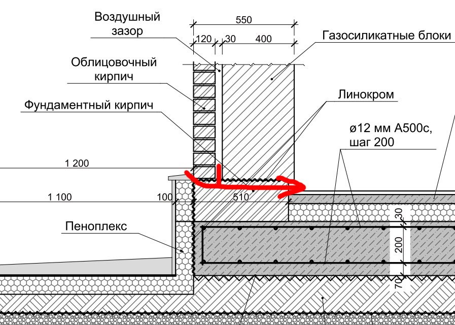 Почему промерзают полы в доме? Частая ошибка проектировщиков | Роман ...