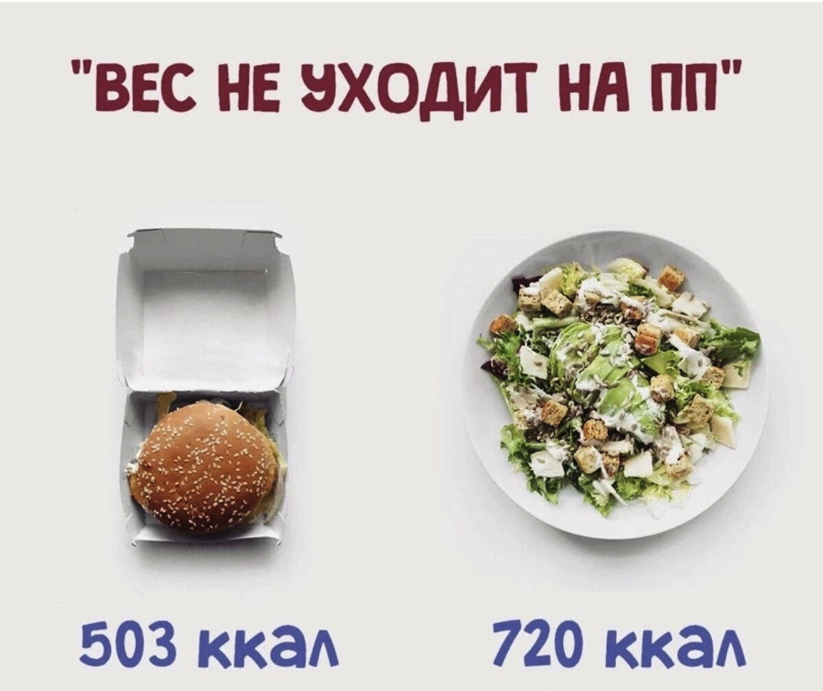 Важно не только качество, но и количество еды