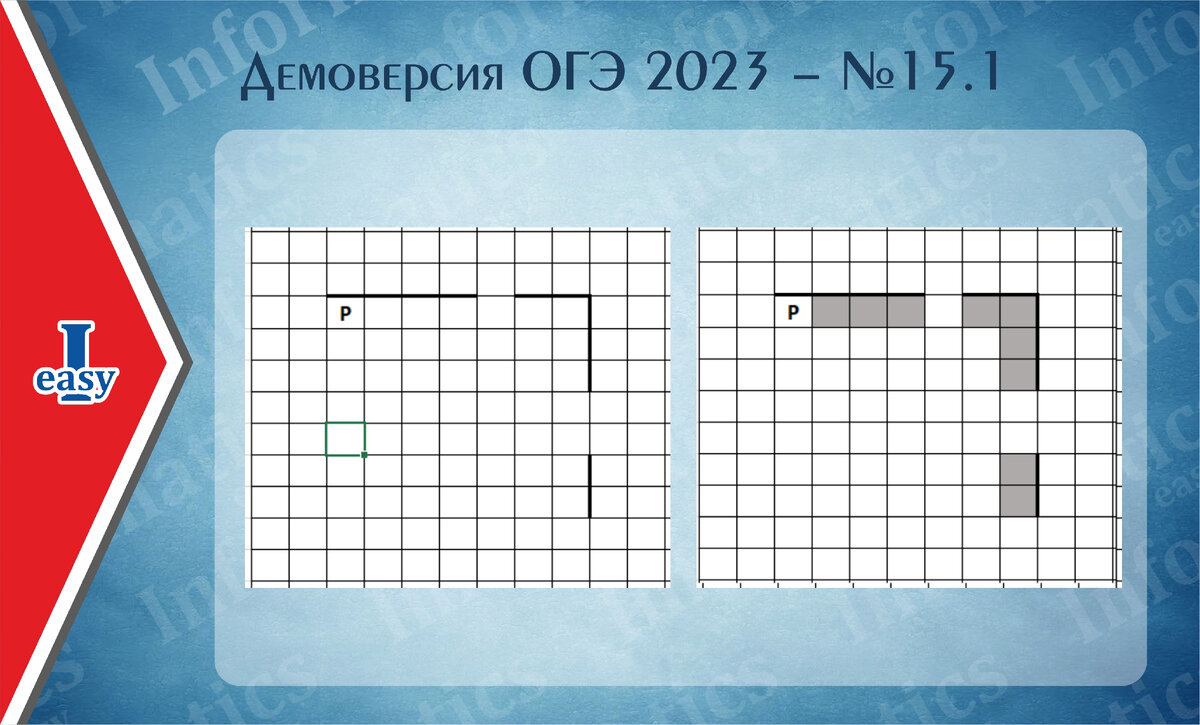 Новые демоверсии огэ 2023. 15 Задание ОГЭ. 15 Задание ОГЭ Информатика. Задание 15.1 ОГЭ Информатика. Пятнадцатое задание ОГЭ Информатика.