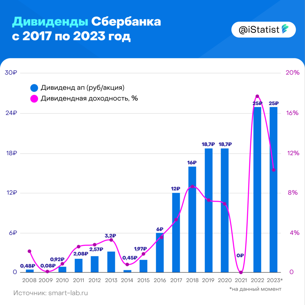 распределение части доходов кооператива между членами кооператива фото 49