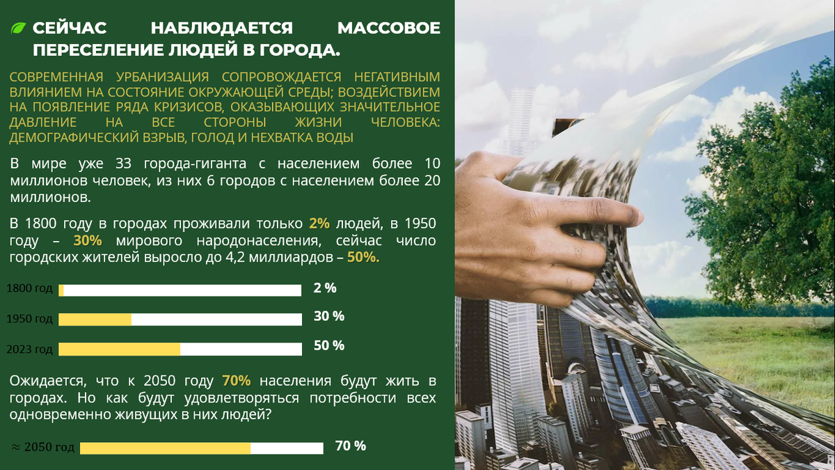 Сколько человек способна выдержать планета и в каком мире мы будем жить? |  срочная распочовочка | Дзен