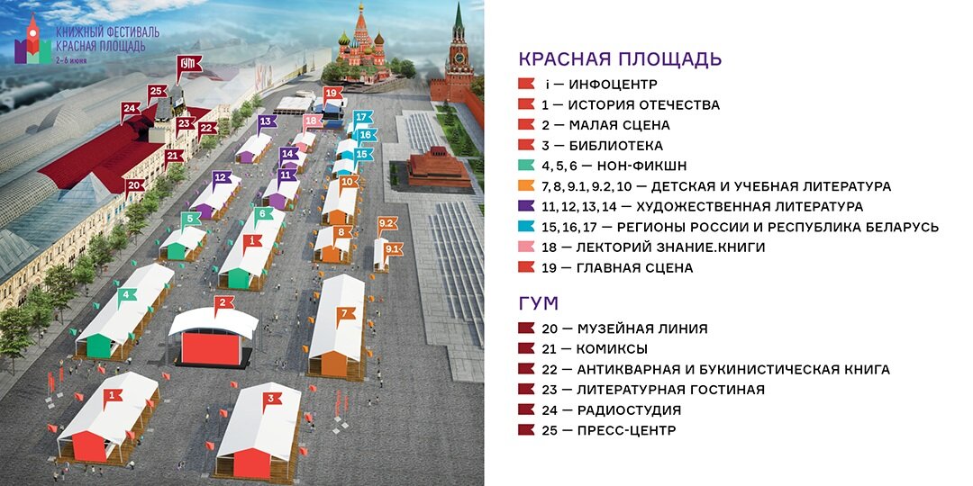 Схема фестиваля.