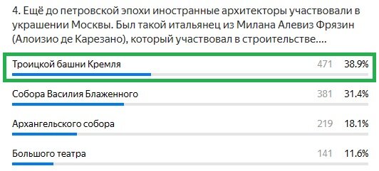 Правильный ответ: Троицкой башни Кремля