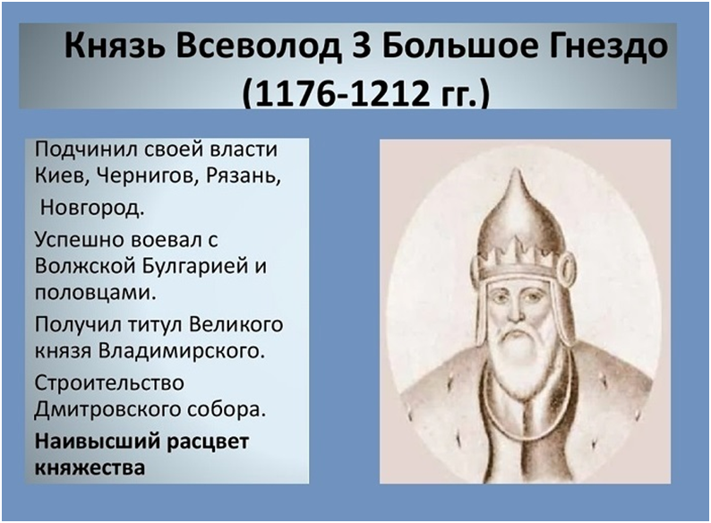 Реформы всеволода большое гнездо. Печать всеволода большое гнездо. Реформы всеволода большое гнездо. Имя означающее защитник. Реформы всеволода большое гнездо.
